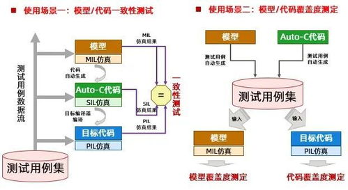 2021汽车hmi创新大会优秀展商 软件技术公司南京富士通南大软件