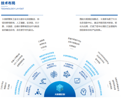 物联之星-恒星奖 | 这10家IoT企业凭啥成为最亮的星