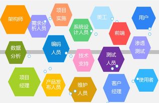 中信企业订单班开启,送你一张名企直通卡,抢还是不抢