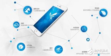 app开发对企业有哪些方面的作用 优势及价值体现在哪里