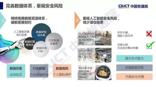 中国信通院发布 人工智能发展白皮书 产业应用篇 2018年