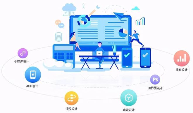 企业为什么需要软件的应用框架?
