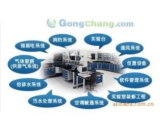 临汾市经济开发建设规划局_世界工厂网全球企业库