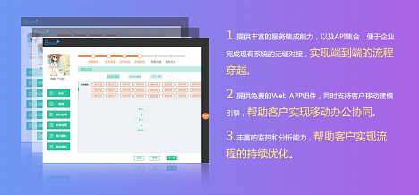 免费工厂管理软件开发【三科云】