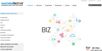 successfactors 企业人才软件开发公司
