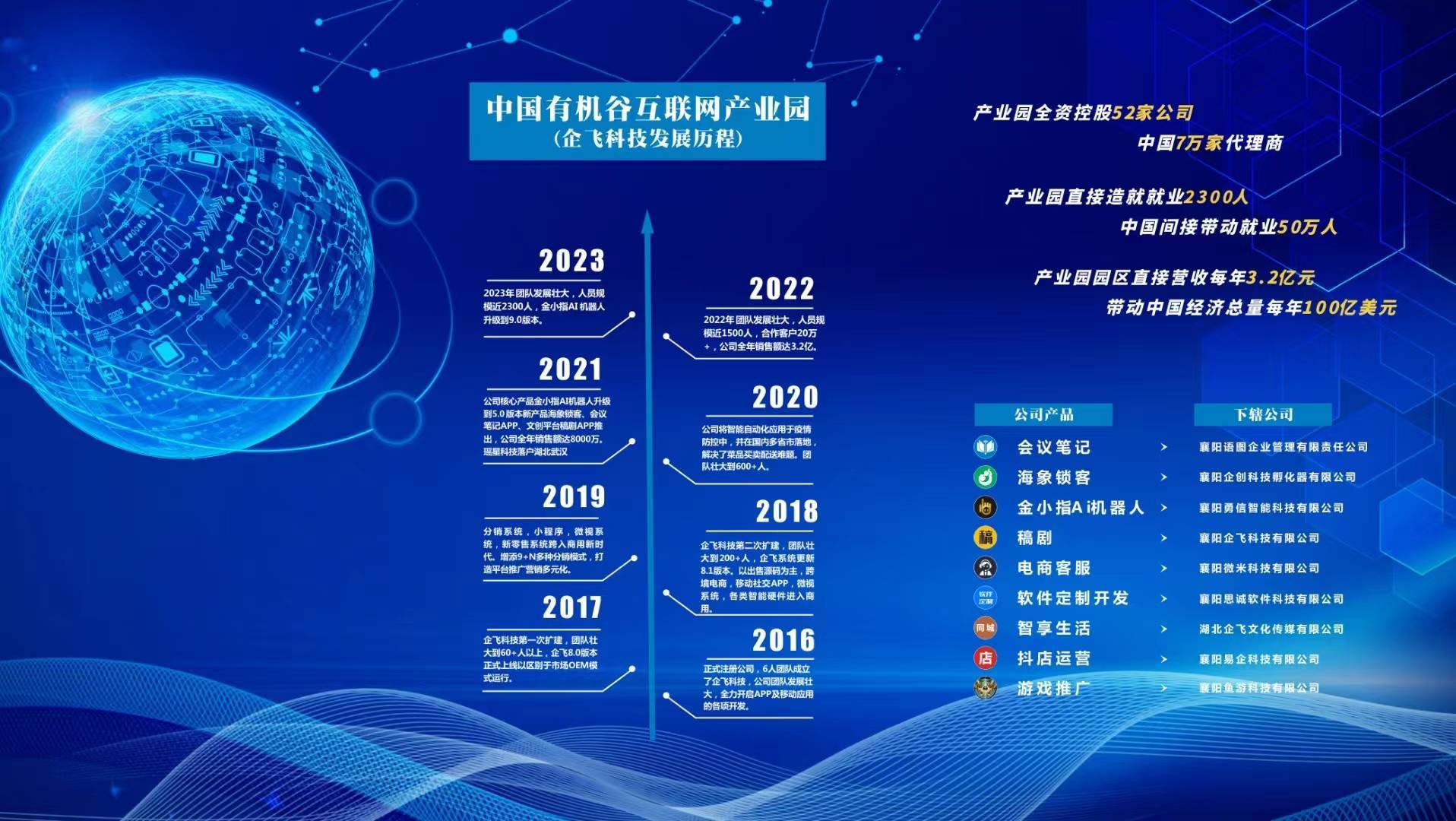 天天ai短视频拓客引流软件—门槛低收益高稳定好做的互联网项目