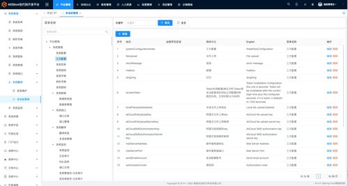 misboot低代码开发平台 多语言功能 为企业赋能