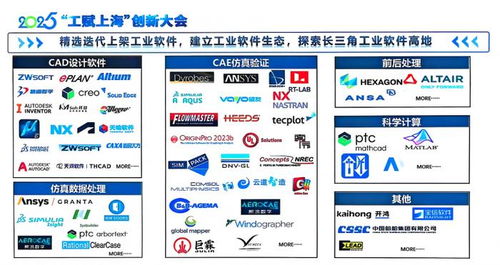 熙流数字牟熙受邀参加2025工赋上海创新大会,共探工业软件平台化新生态