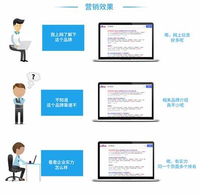 《齐齐哈尔开发软件公司