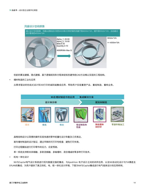 西门子 成长型企业数字化转型白皮书