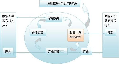 勤哲excel服务器自动生成药业检验报告管理系统