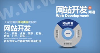 企业网站开发要准备那些工作