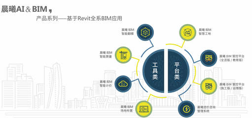 热烈祝贺“2019中国建筑学会工程管理研究分会年会”圆满召开!