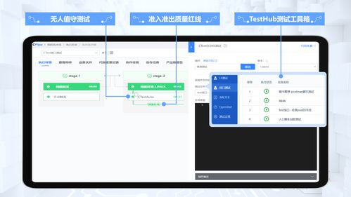 嘉为蓝鲸devops平台v5.0,以平台工程提升企业软件研发质效