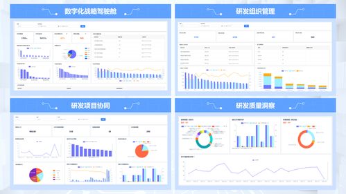 嘉为蓝鲸devops平台v5.0,以平台工程提升企业软件研发质效