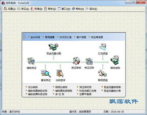 雨阁记账软件 v1.5.0官方版下载