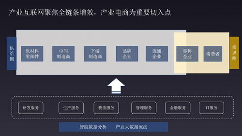 微三云是哪个公司的,微三云销售支持网站,微三云麦超