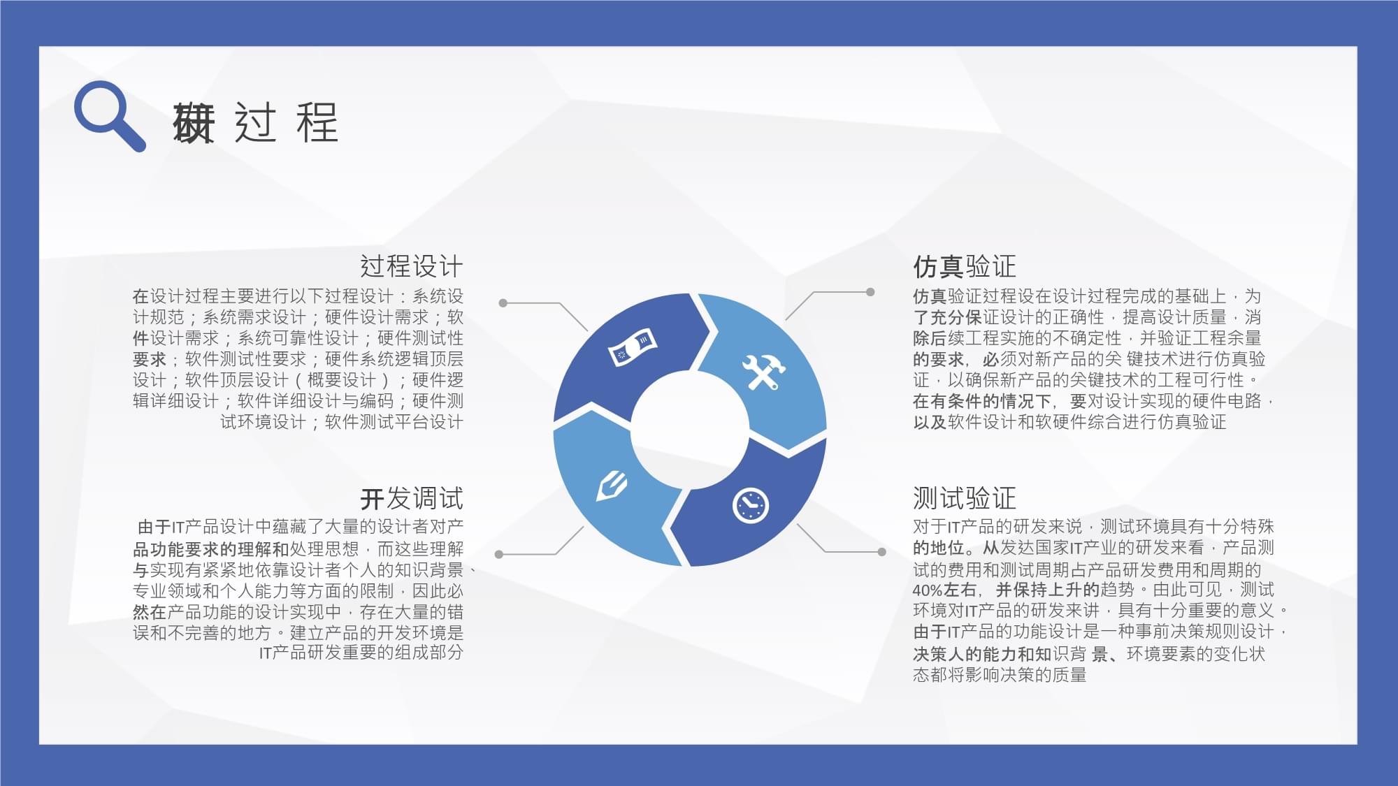 企业部门研发流程管理计划软件开发管理