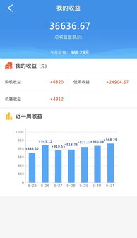 深圳