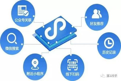 小程序的优势有哪些