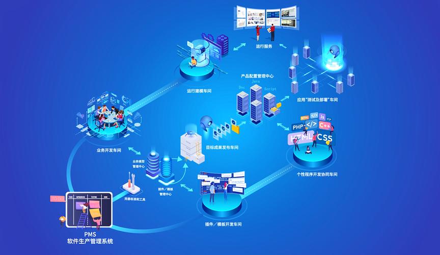 浅谈深圳软件开发企业制作宣传片奇思妙想的思维