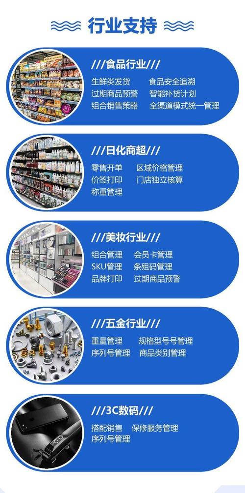 企业erp进销存系统开发工厂库存出入库订单统计财务记账管理软件