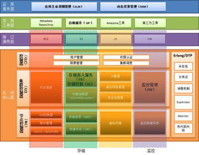 品高软件的公司简介