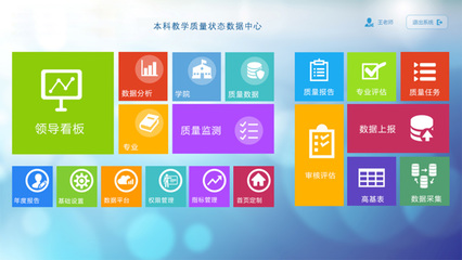 SDP软件快速开发平台,报表工具,工作流引擎,企业级JAVA快速开发,数据可视化工具