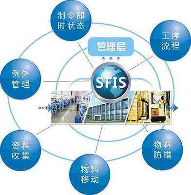 丽水条码打印软件开发_润思领航科技_工厂_企业_制造业