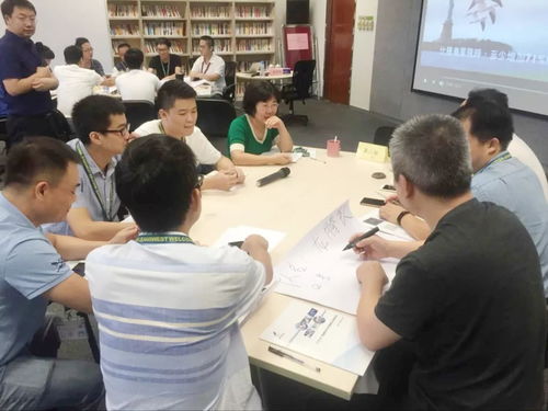 scrum 敏捷软件开发管理企业级实训
