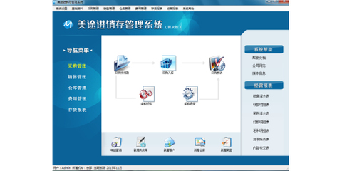 企业如何选购ERP系统 关键注意事项与决策指南